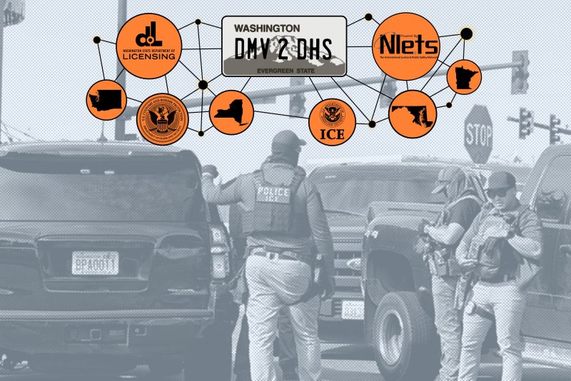 A blue/gray toned photograph of ICE/CBP agents standing outside cars in a Seattle street. Orange bubbles over lay in a mind-map data-connection way showing links between states, ICE, CBP, DMVs, and Nlets. In the middle is a license plate that says "DMV 2 DHS"